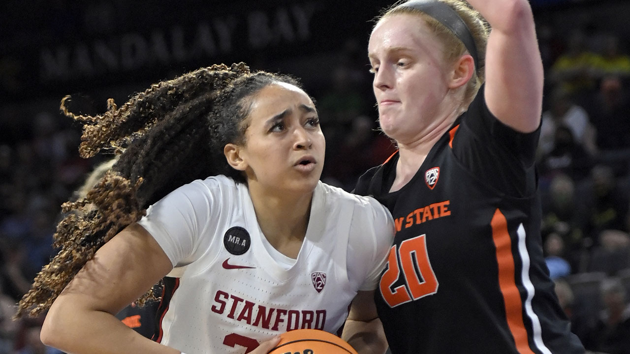 Roster Outlook for 2021-22 Season of Louisville Women's Basketball