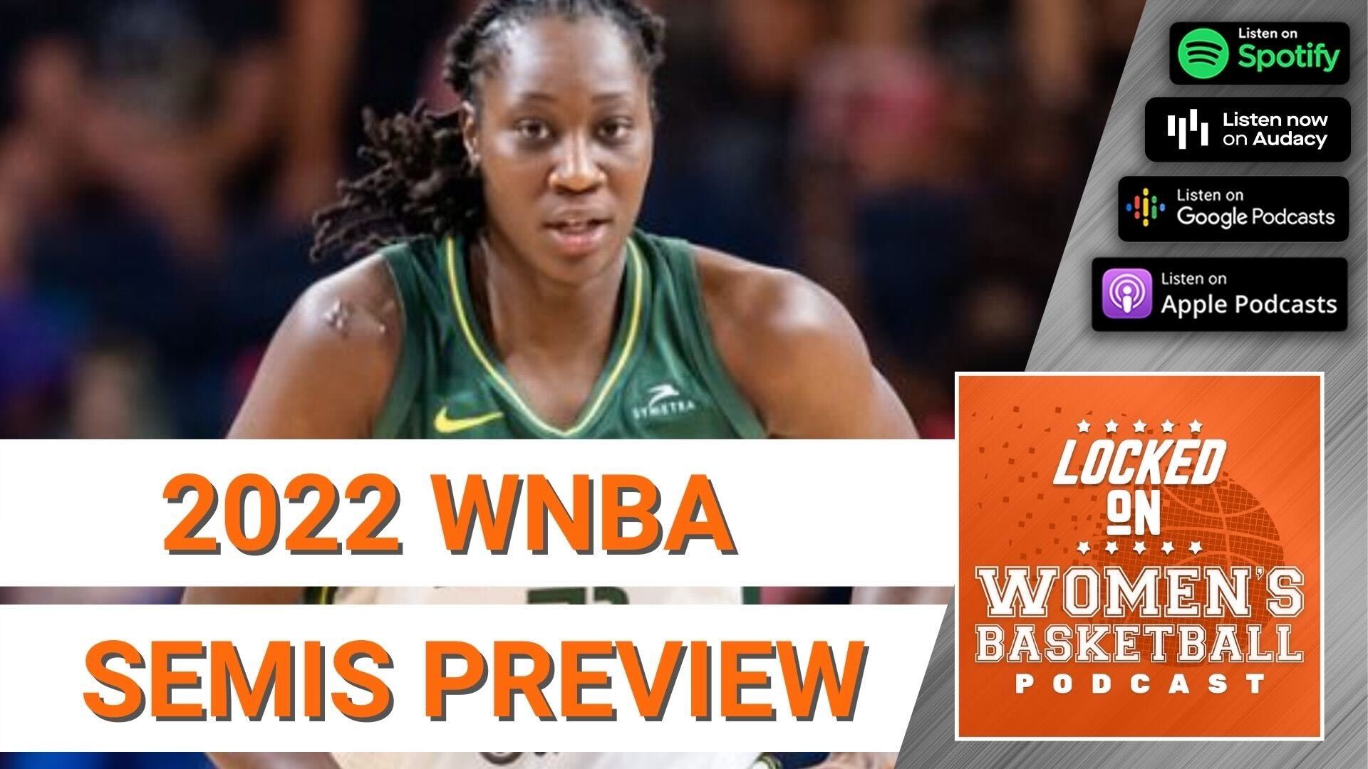 Locked On Women's Basketball + The Next's 2022 WNBA Mock Draft - The Next