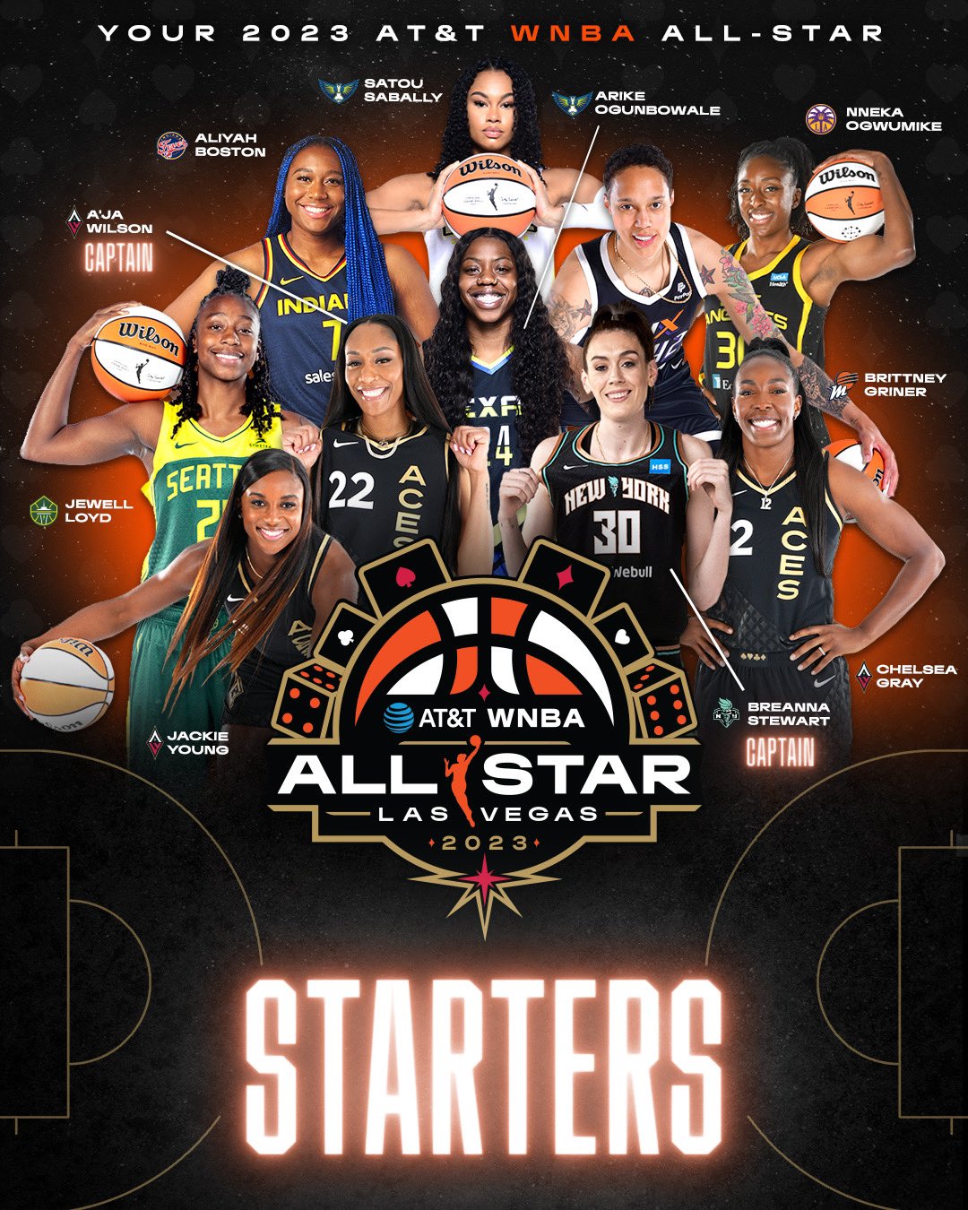WNBA announces starters for the 2023 AllStar Game in Las Vegas